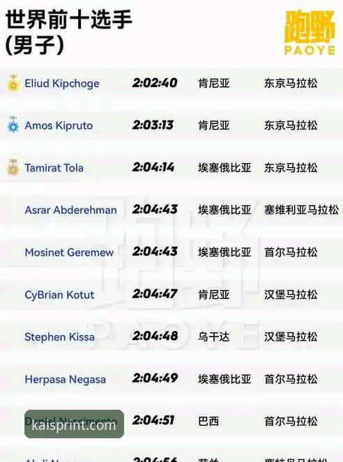 kaiyun体育平台最新动态：开云体育官方下载v1.9.5版本上线，新手一站式操作指南